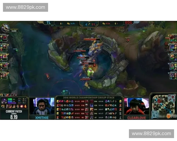 英雄联盟六杀阵容全面解析打造最强团战碾压组合