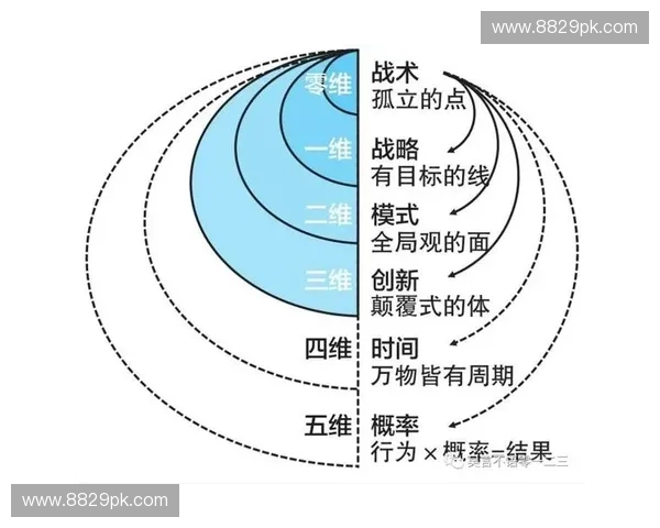 B神英雄池深度解析 探索其经典英雄与战术运用